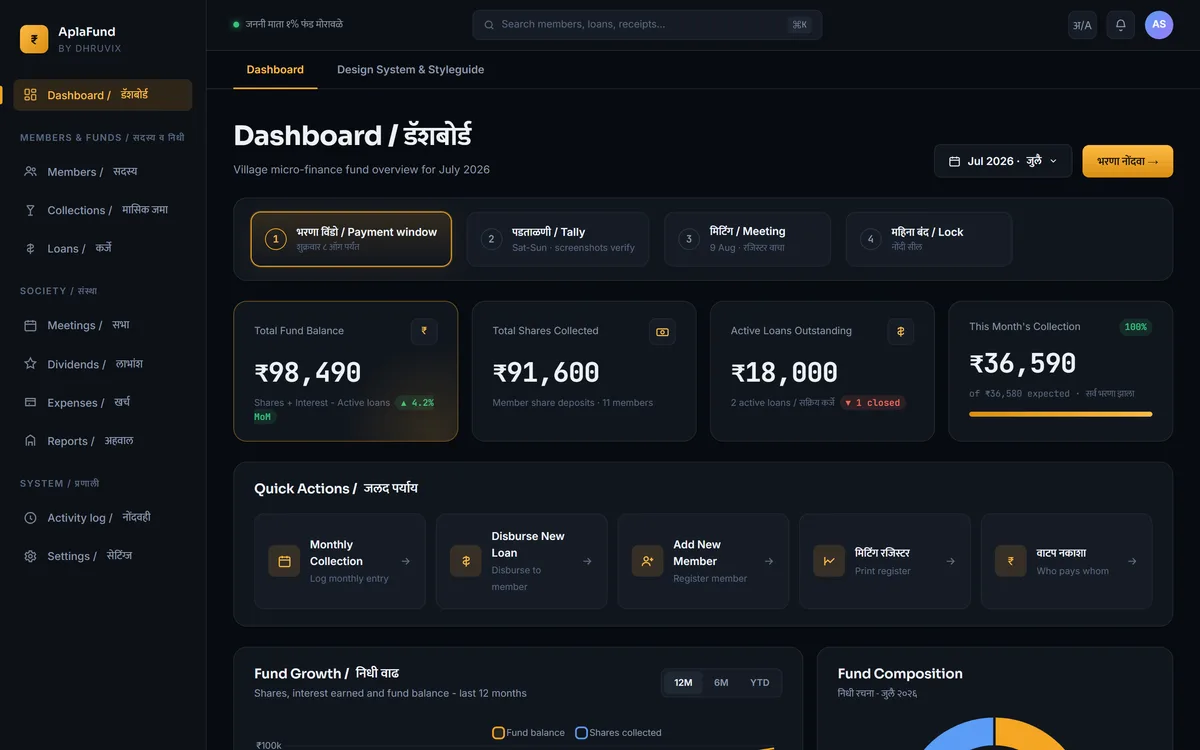 AplaFund Dashboard