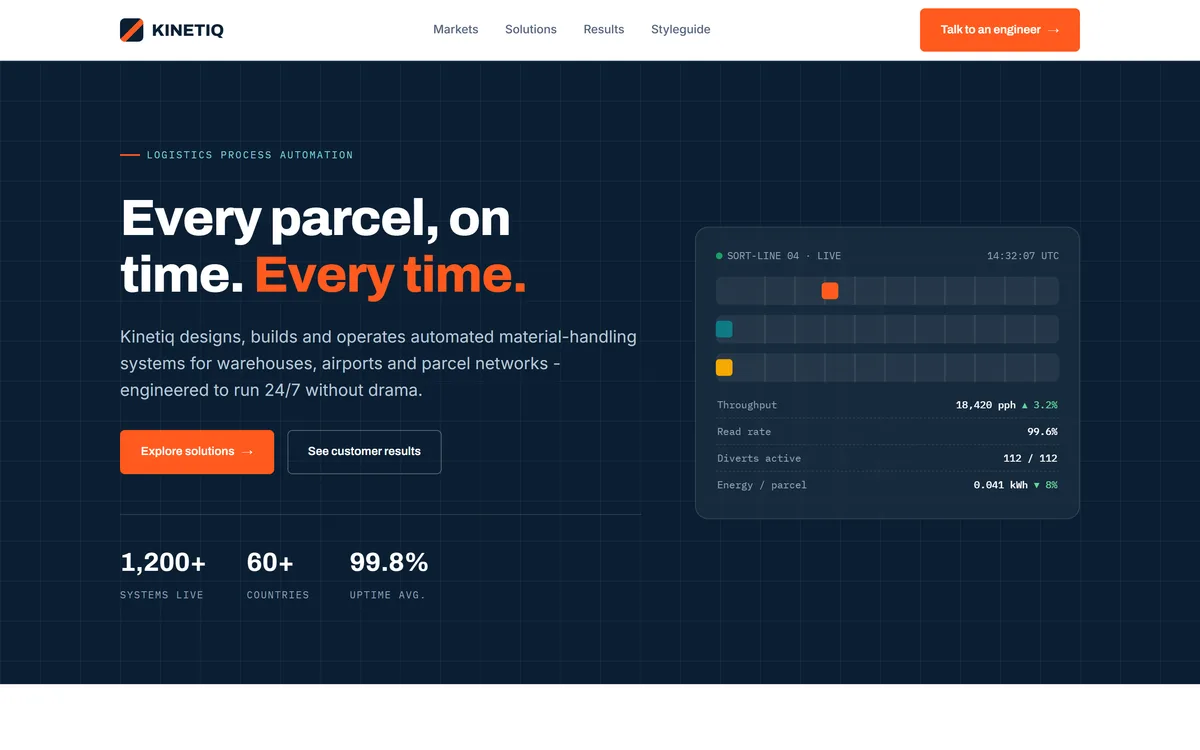 Kinetiq Marketing Site